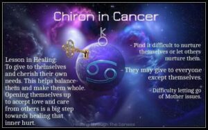 chiron in cancer