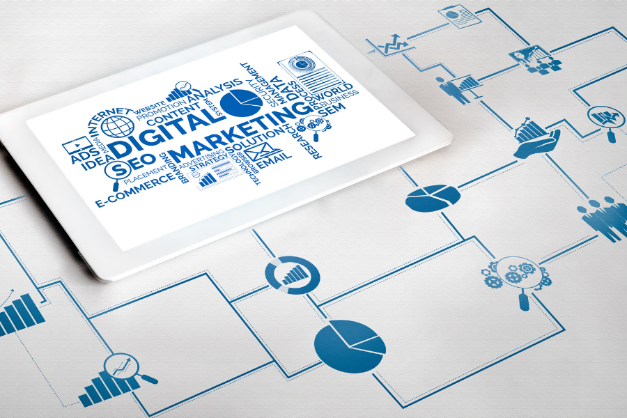 Digital Marketing Agency